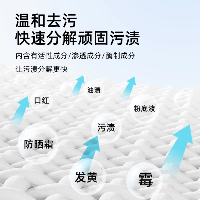 Canvas bag cleaning agent, lux - Luxury Bags Dry Clean บทวิจารณ์และราคา