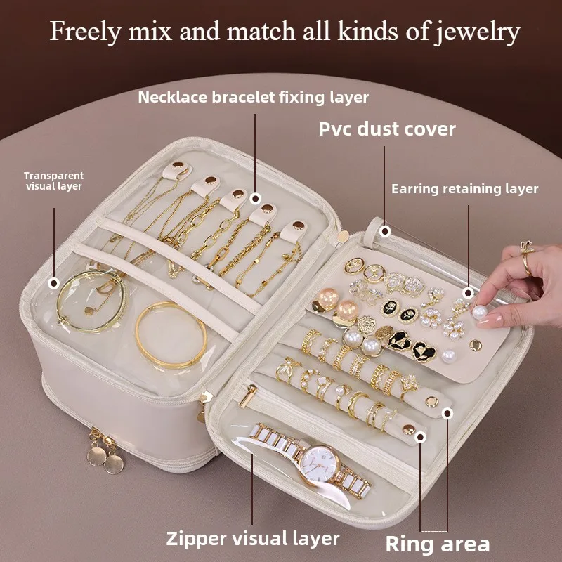 Double-layered Luxury cosmetic - Luxury Bags List บทวิจารณ์และราคา
